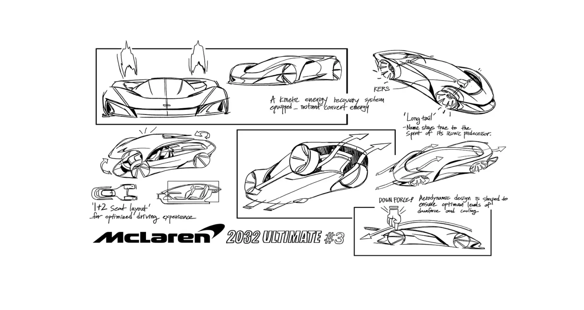 McLaren Ultimate Concept - Rendering - 2