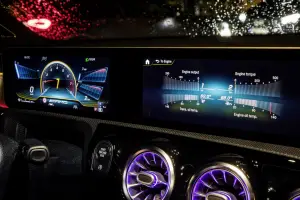Mercedes-AMG A 35 2018