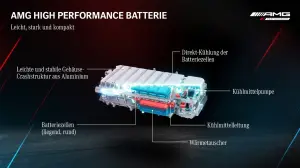 Mercedes-AMG GT 63 E Performance - 3