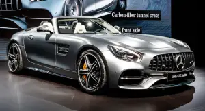 Mercedes AMG GT C Roadster al Salone di Los Angeles 2016