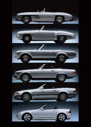 Mercedes-Benz SL - Story