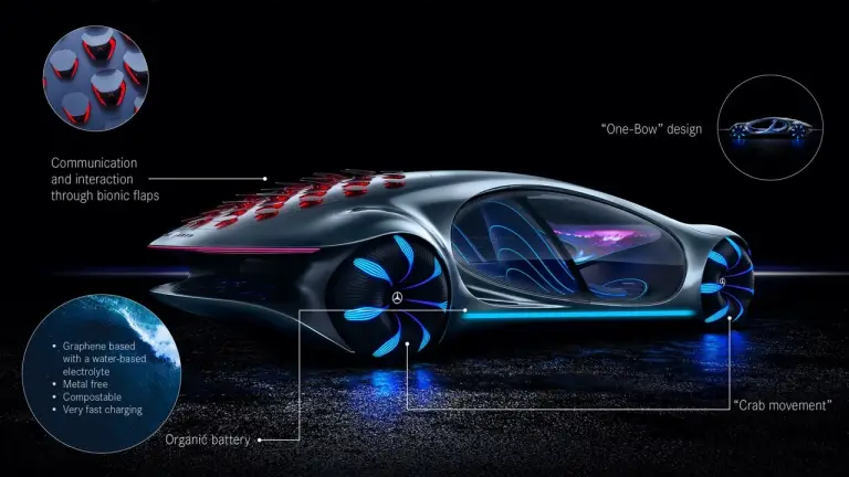 Mercedes-Benz Vision AVTR - CES Las Vegas 2020 - 8