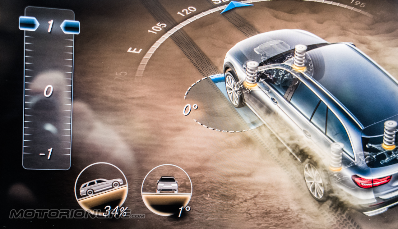 Mercedes Classe E SW 4Matic All Terrain - Test Drive