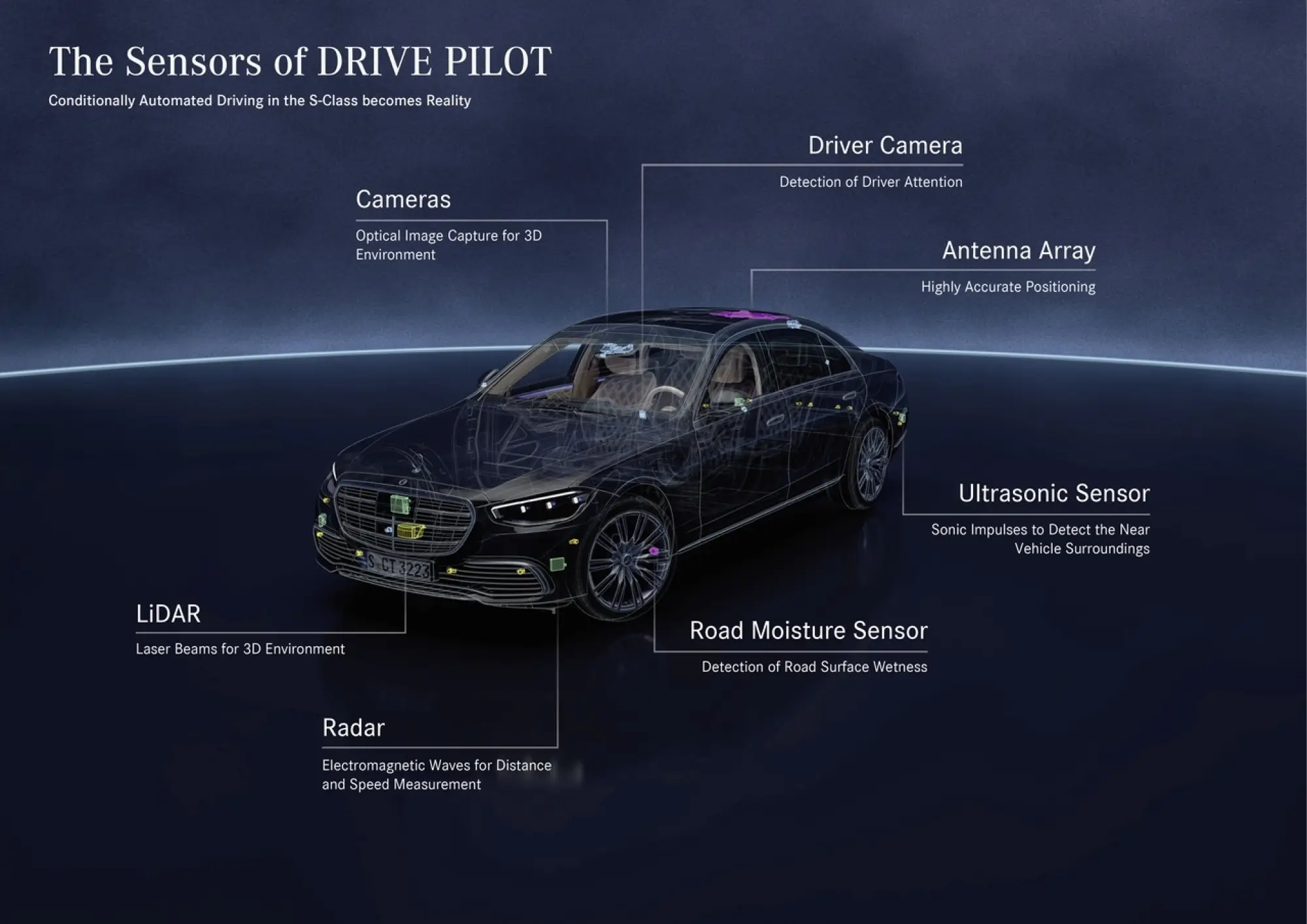 Mercedes Classe S ed EQS Drive Pilot - Foto - 52