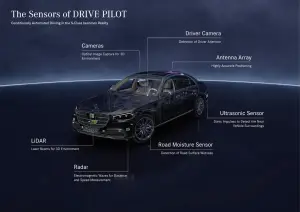 Mercedes Classe S ed EQS Drive Pilot - Foto - 52