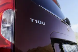 Mercedes Classe T 2022