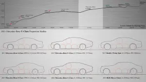 Mercedes Classe U - Studio di design - 15