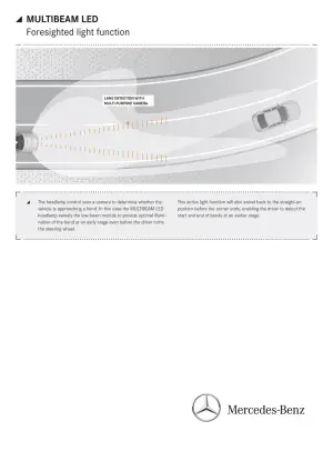 Mercedes CLS 2015 - Multibeam LED