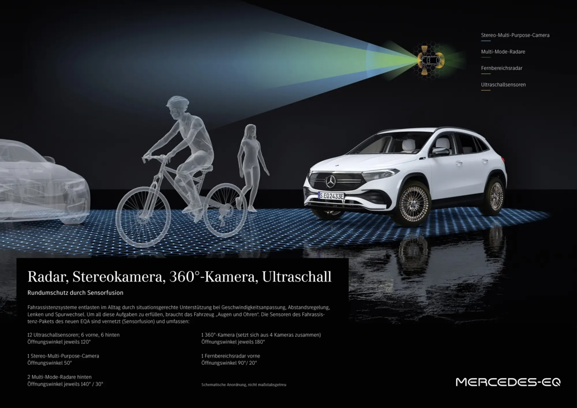 Mercedes EQA - Foto Ufficiali - 116