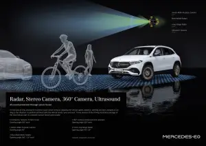 Mercedes EQA - Foto Ufficiali - 103