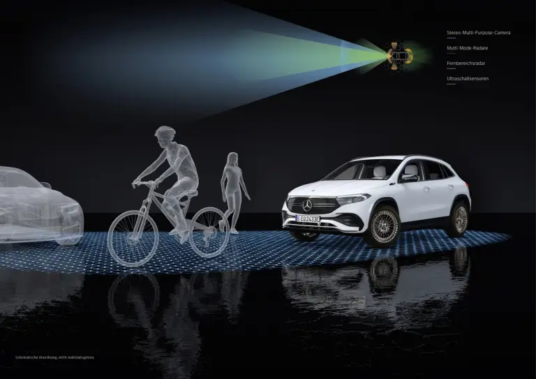 Mercedes EQA - Foto Ufficiali - 101