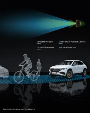 Mercedes EQA - Foto Ufficiali - 109