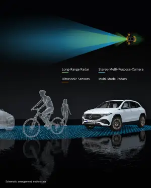 Mercedes EQA - Foto Ufficiali - 110