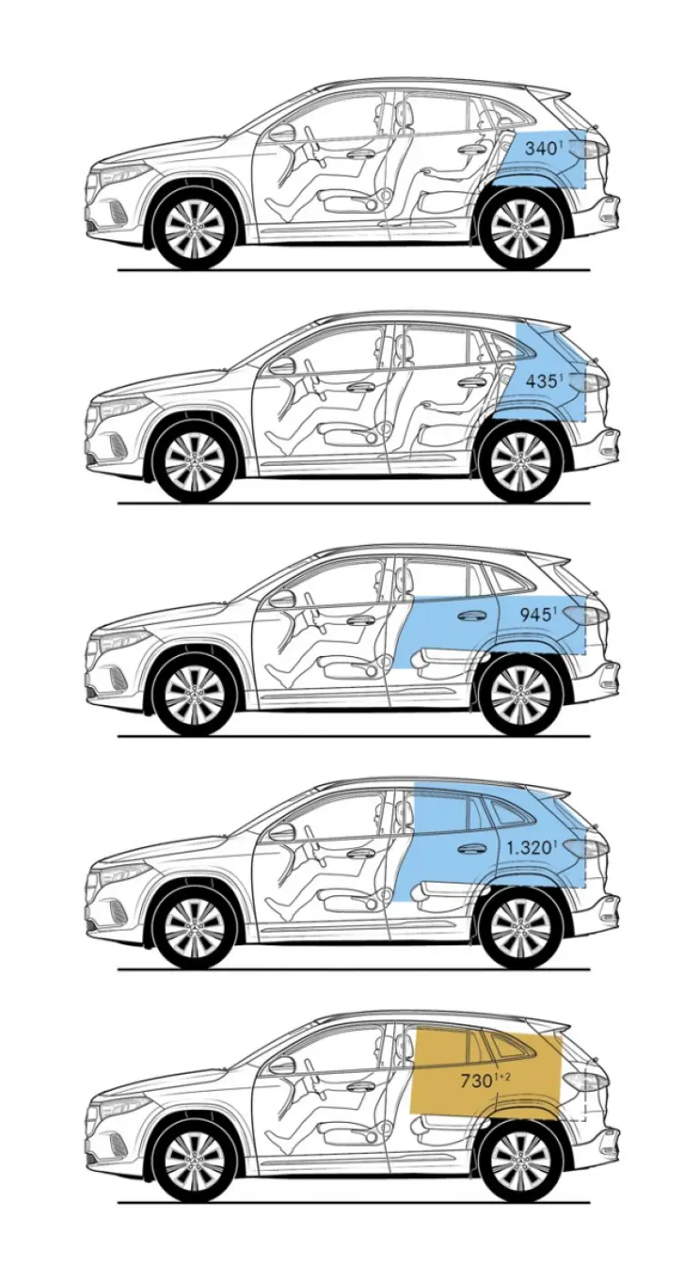 Mercedes EQA - Foto Ufficiali - 71