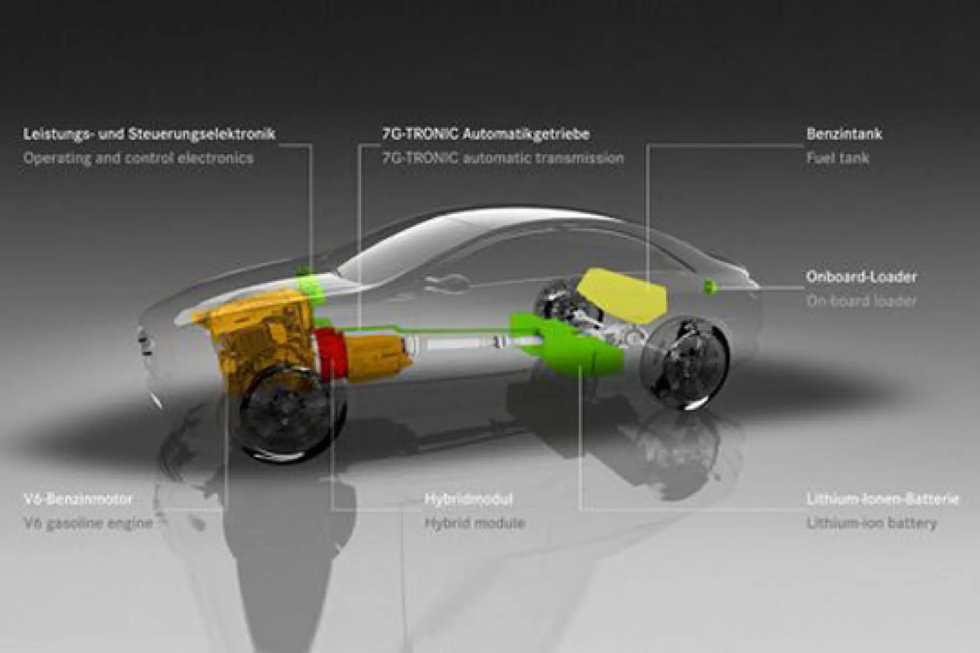 Mercedes F800 Style Concept - 5