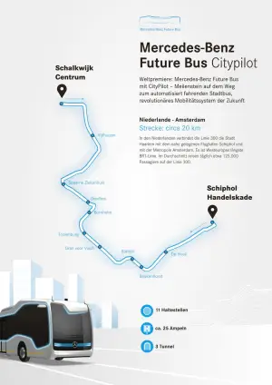 Mercedes Future Bus - 39