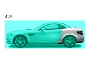 Mercedes SLK 2012 - Patenti trademark