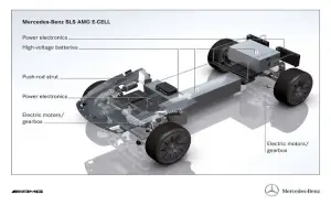 Mercedes SLS E-Cell - 11