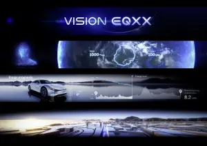 Mercedes Vision EQXX Concept