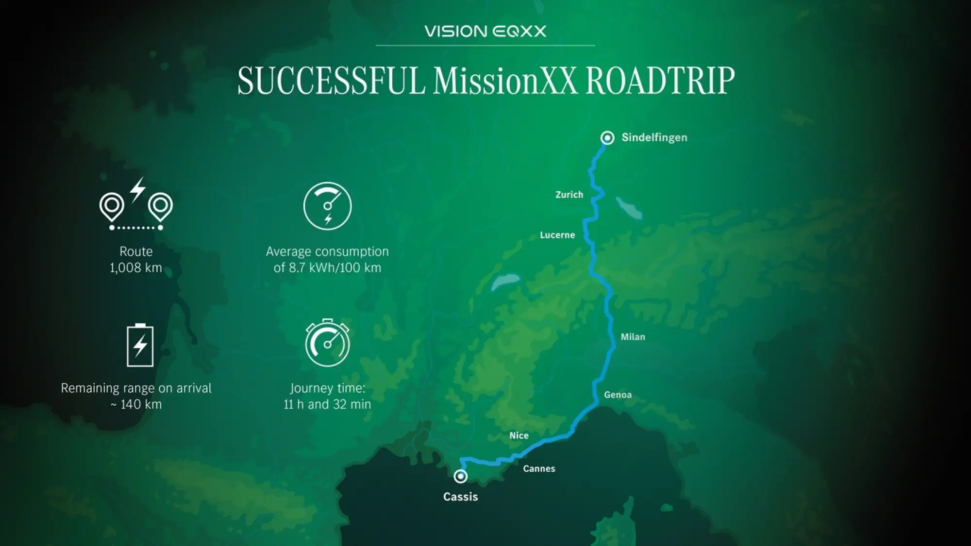 Mercedes Vision EQXX test drive 1000 km - Foto - 92