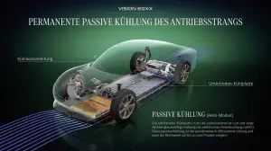 Mercedes Vision EQXX test drive 1000 km - Foto