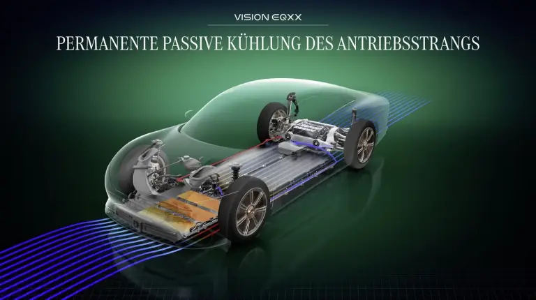 Mercedes Vision EQXX test drive 1000 km - Foto - 89