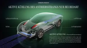 Mercedes Vision EQXX test drive 1000 km - Foto