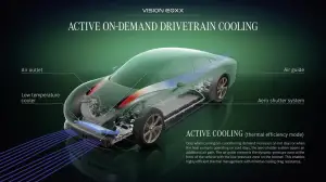 Mercedes Vision EQXX test drive 1000 km - Foto