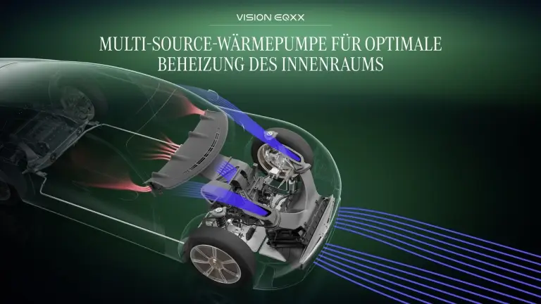 Mercedes Vision EQXX test drive 1000 km - Foto - 99