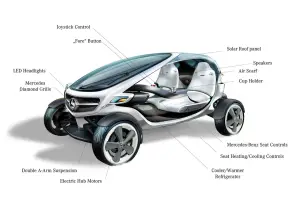 Mercedes Vision Golf Cart - 1