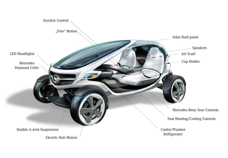 Mercedes Vision Golf Cart - 1