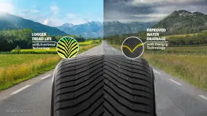 Michelin Meteo Solutions 2022 - 63