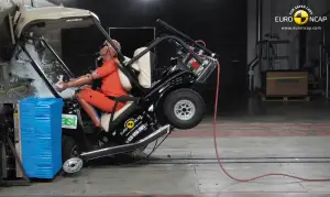 Microcar - Crash test EuroNCAP