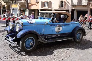 Mille Miglia 2017