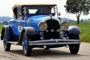 Millemiglia 2017 live