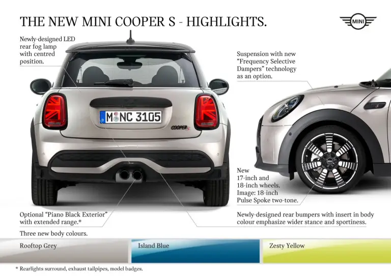 Mini Cooper 2021 - 11
