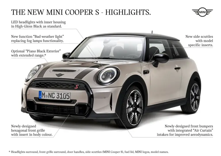 Mini Cooper 2021 - 9