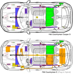 MINI Countryman MY 2017 - Foto leaked