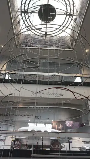 Museo Storico Alfa Romeo