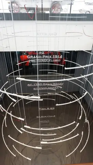 Museo Storico Alfa Romeo