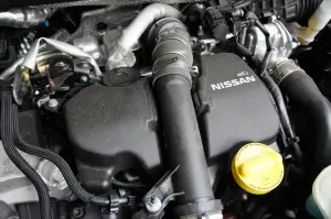Nissan Juke 1.5 dCi - Prova su strada 2014