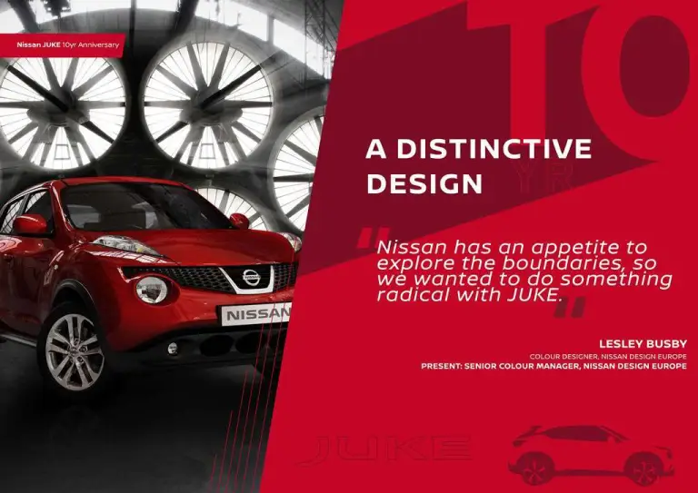 Nissan Juke - Decimo anniversario - 16