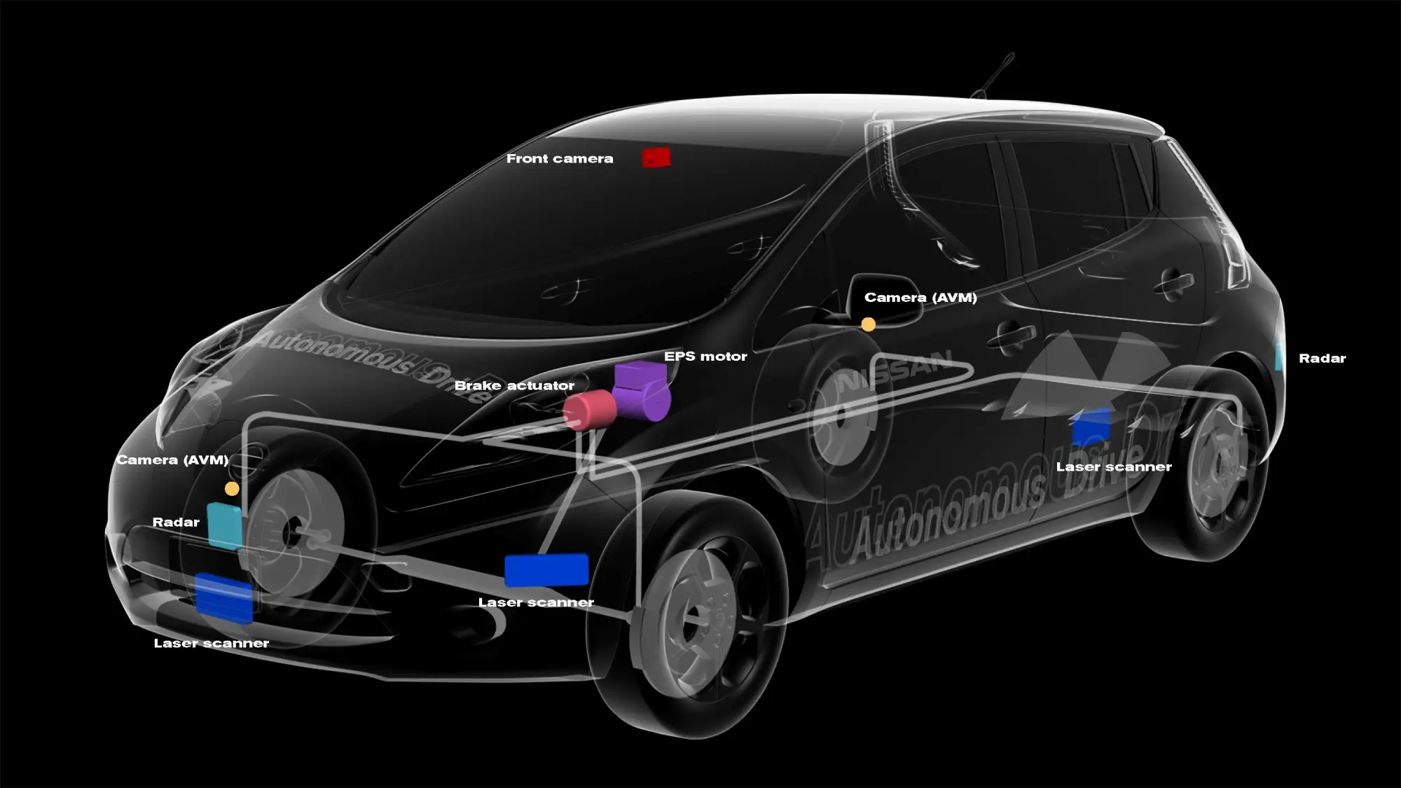 Nissan Leaf - Tecnologia Autonomous Drive - 6
