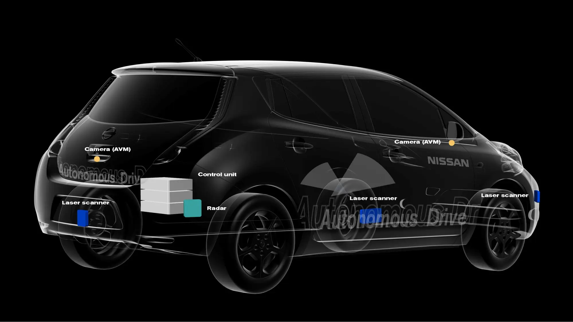 Nissan Leaf - Tecnologia Autonomous Drive - 7