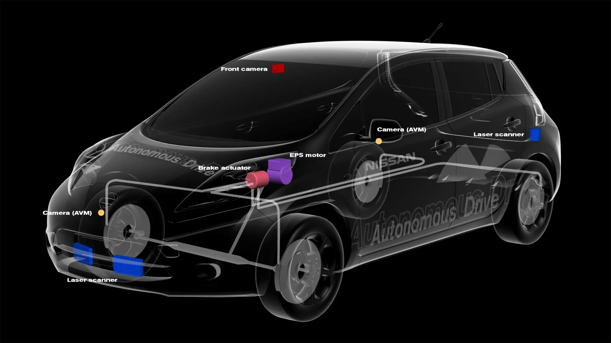 Nissan Leaf - Tecnologia Autonomous Drive - 9