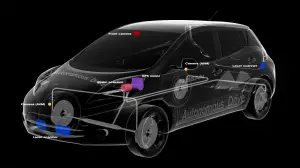 Nissan Leaf - Tecnologia Autonomous Drive - 9