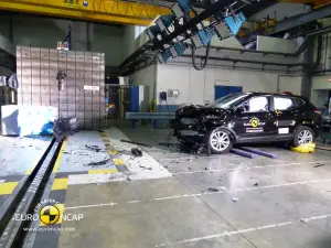 Nissan Qashqai - Crash Test EuroNCAP 2014