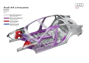 Nuova Audi A4 e A4 Avant - Hightech