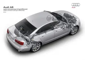 Nuova Audi A6 2011 - 1
