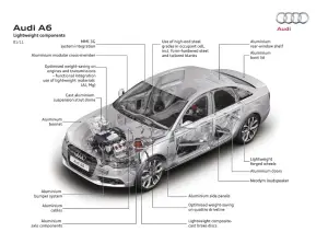 Nuova Audi A6 2011 - 5